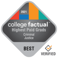 2021 Highest Paid Grads Criminal Justice